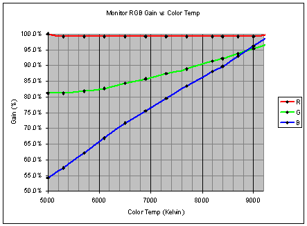 Impulseadventure Monitor Srgb Mode Preset Impulseadventure Monitor Srgb Mode Preset